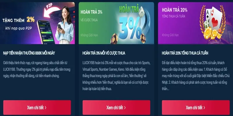Chương trình Liên kết (Affiliate)